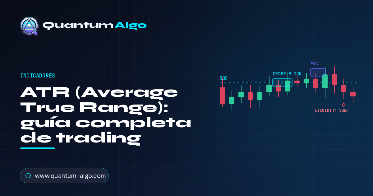 ATR — Average True Range