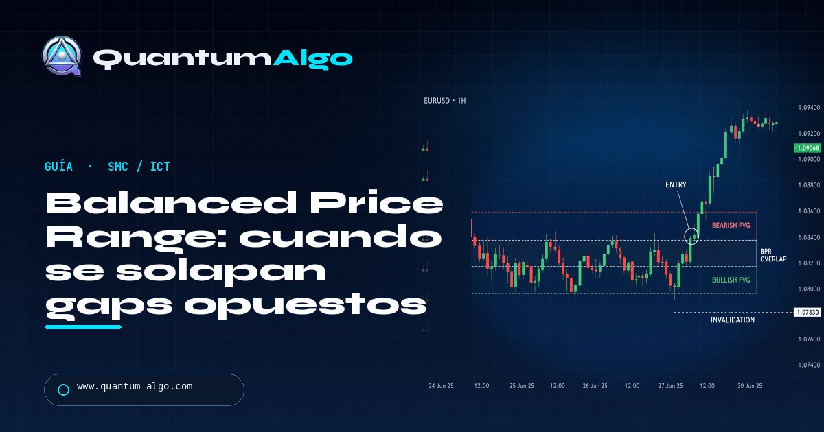 ¿Qué es un Balanced Price Range (BPR) en trading? — guía de trading de Quantum Algo