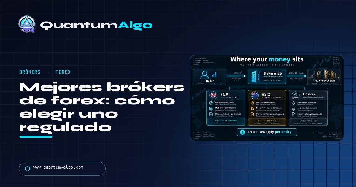 Mejores brókers de forex: cómo elegir uno que proteja tu dinero (EE. UU., Reino Unido/UE/Australia y el resto del mundo) — guía de Quantum Algo