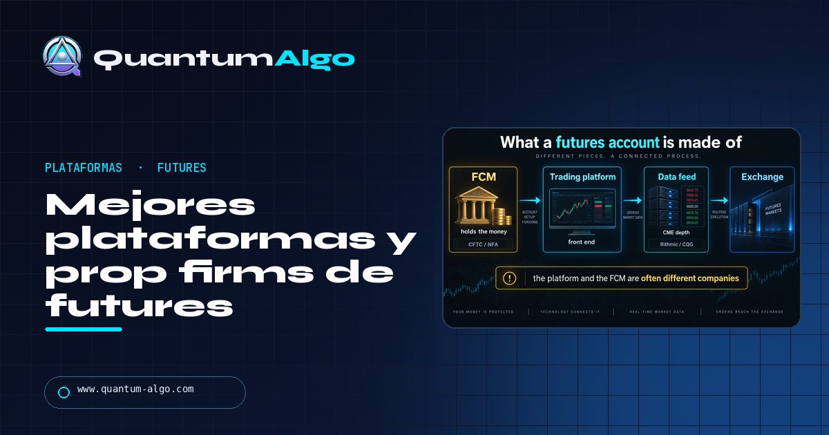 Mejores plataformas de futures y prop firms de futures: FCMs, front ends, datos y la regla de drawdown — guía de Quantum Algo
