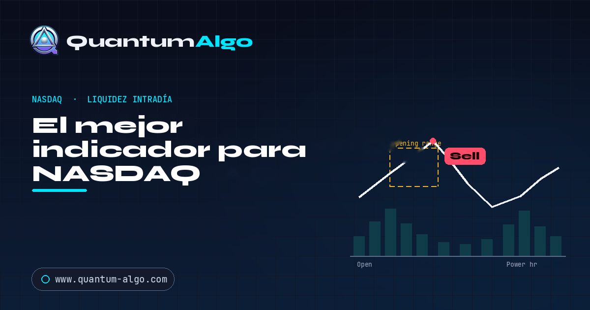 El mejor indicador para NASDAQ (US100) — Quantum Algo