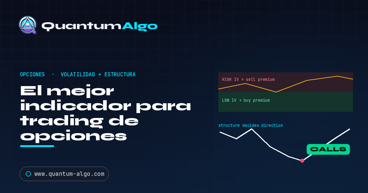 El mejor indicador para trading de opciones: Quantum Algo