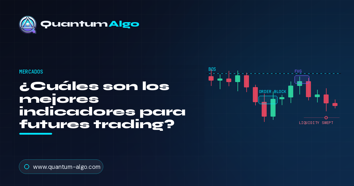 ¿Cuáles son los mejores indicadores para futures trading?