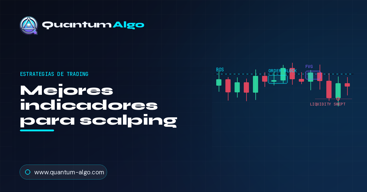 ¿Cuáles son los mejores indicadores para scalping?