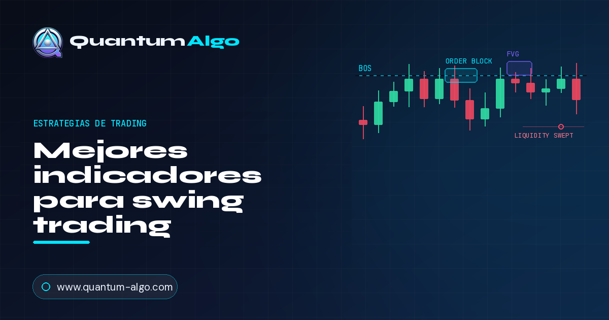 ¿Cuáles son los mejores indicadores para swing trading?