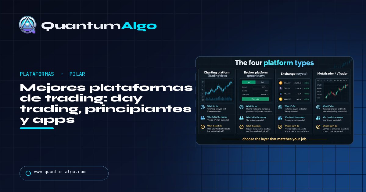Mejores plataformas de trading: para day trading, principiantes y tu móvil - guía de Quantum Algo
