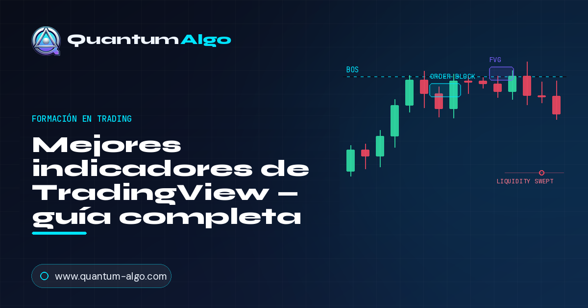 Mejores indicadores de TradingView: la guía completa