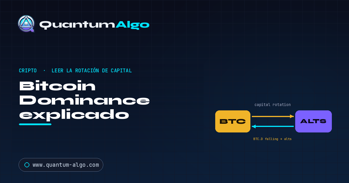 Bitcoin Dominance explicado