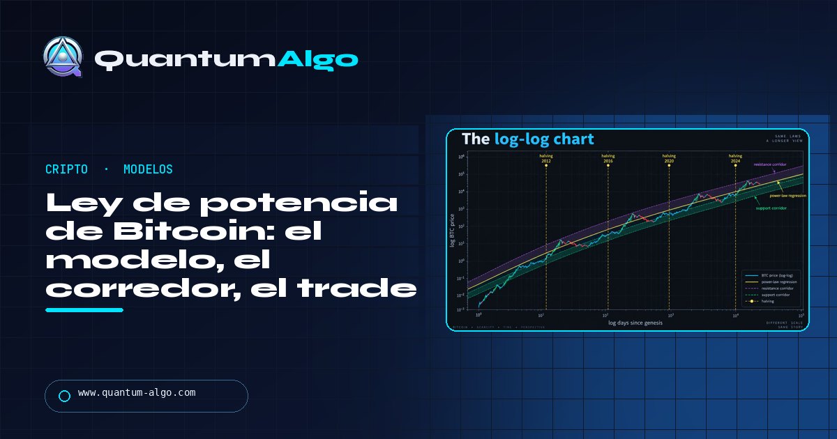 Ley de Potencia de Bitcoin: Qué Dice el Modelo, Qué No Dice y Cómo Lo Usa un Trader — guía de Quantum Algo