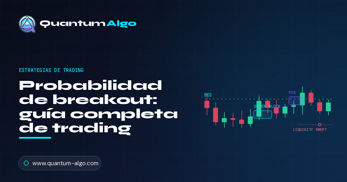 Probabilidad de breakout