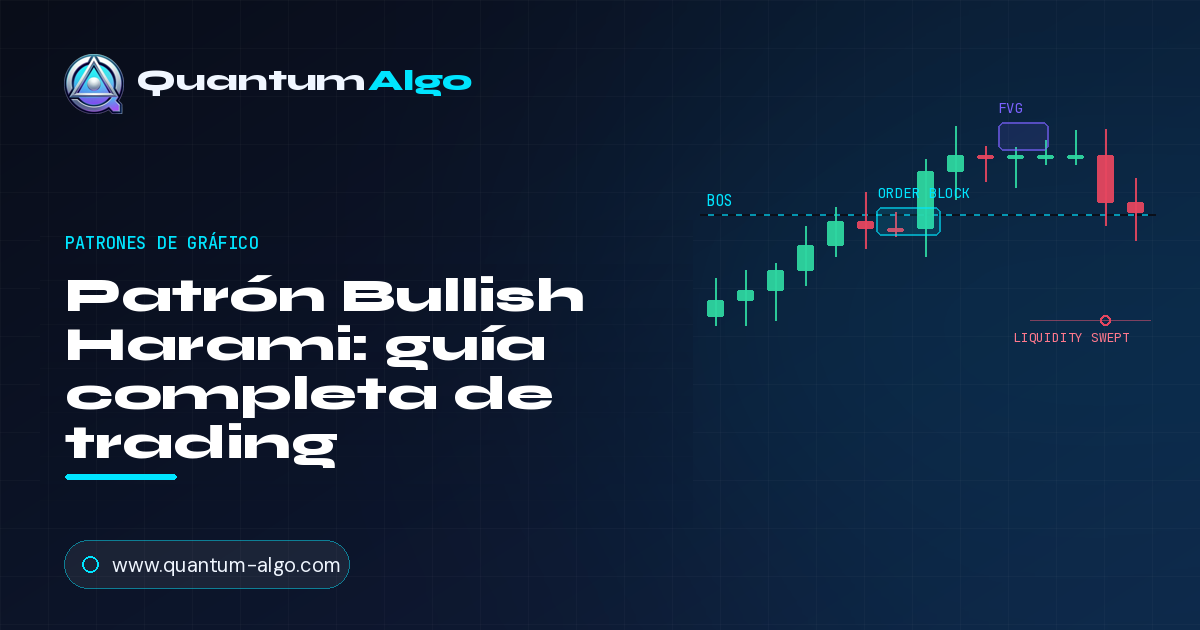 Bullish Harami (y Bearish Harami) patrón de vela japonesa