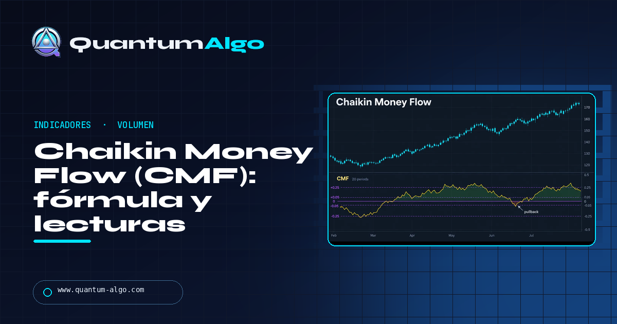 Chaikin Money Flow (CMF): fórmula, ajustes y cómo leerlo — guía de Quantum Algo