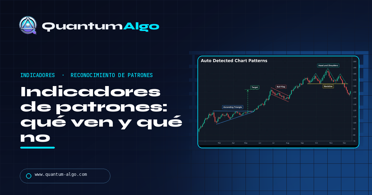 Indicadores de patrones de gráfico: qué encuentran, qué se les escapa y cómo tradear las impresiones — guía de Quantum Algo