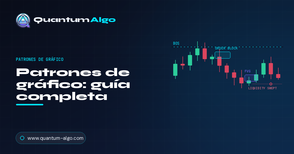 Patrones de gráfico