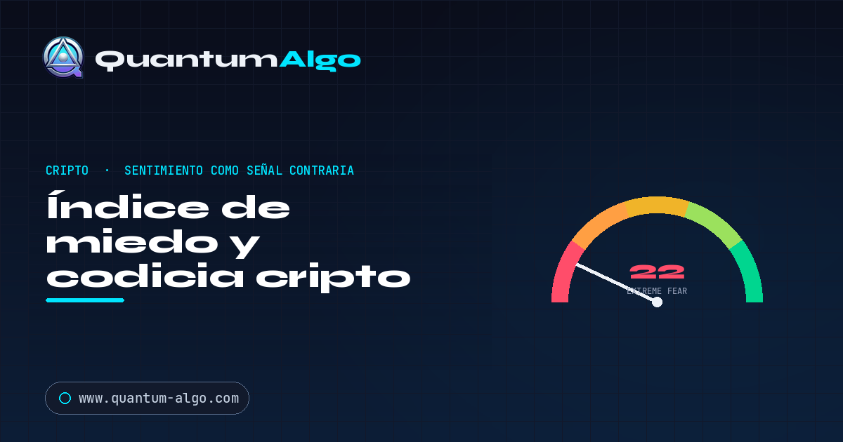 Índice Fear & Greed cripto explicado