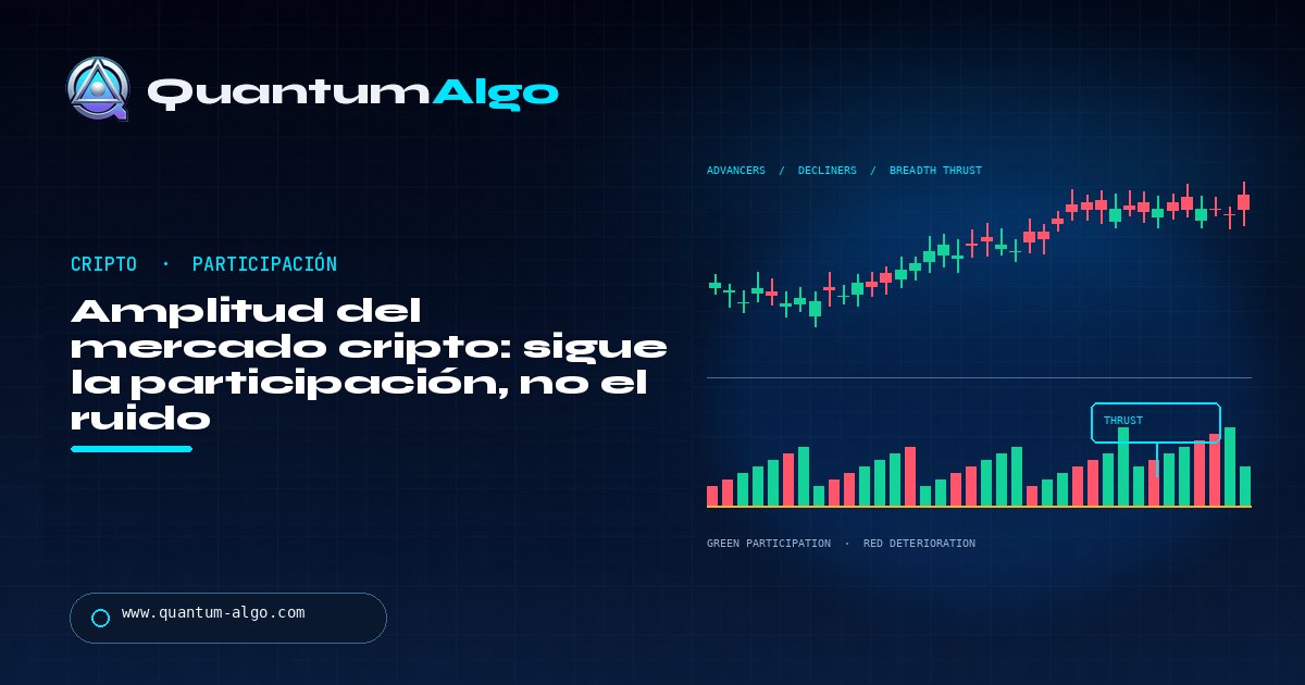 ¿Qué es un indicador de amplitud del mercado cripto? — guía de trading de Quantum Algo