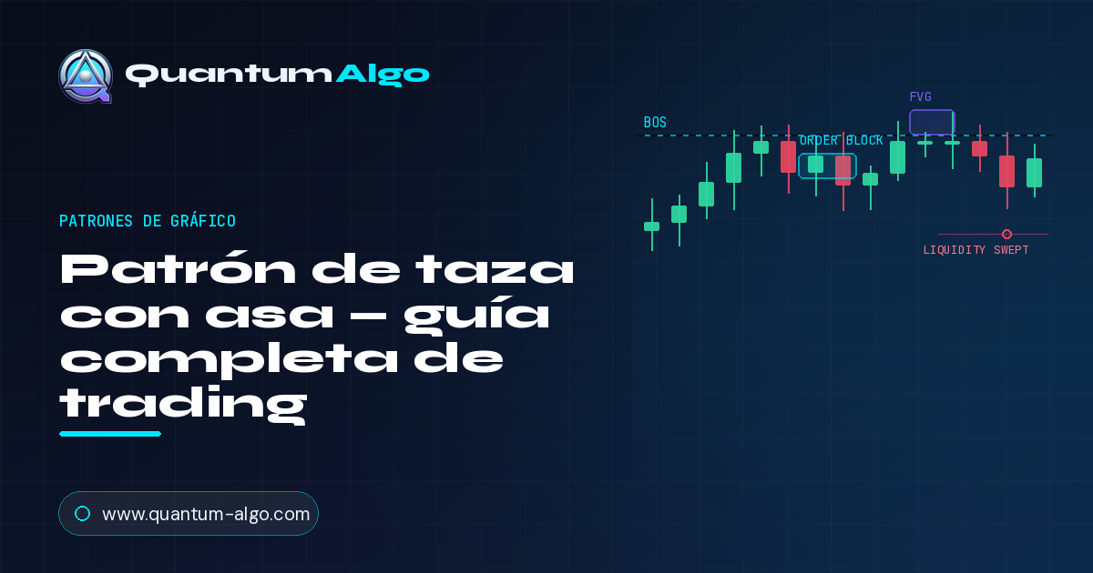 Patrón de taza con asa: la guía completa de trading