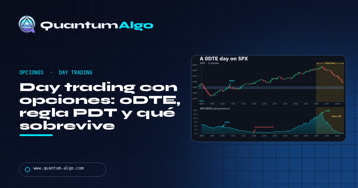 Day Trading con Opciones: Puedes, Te Conviene y Cómo lo Hacen Quienes Sobreviven — guía de Quantum Algo
