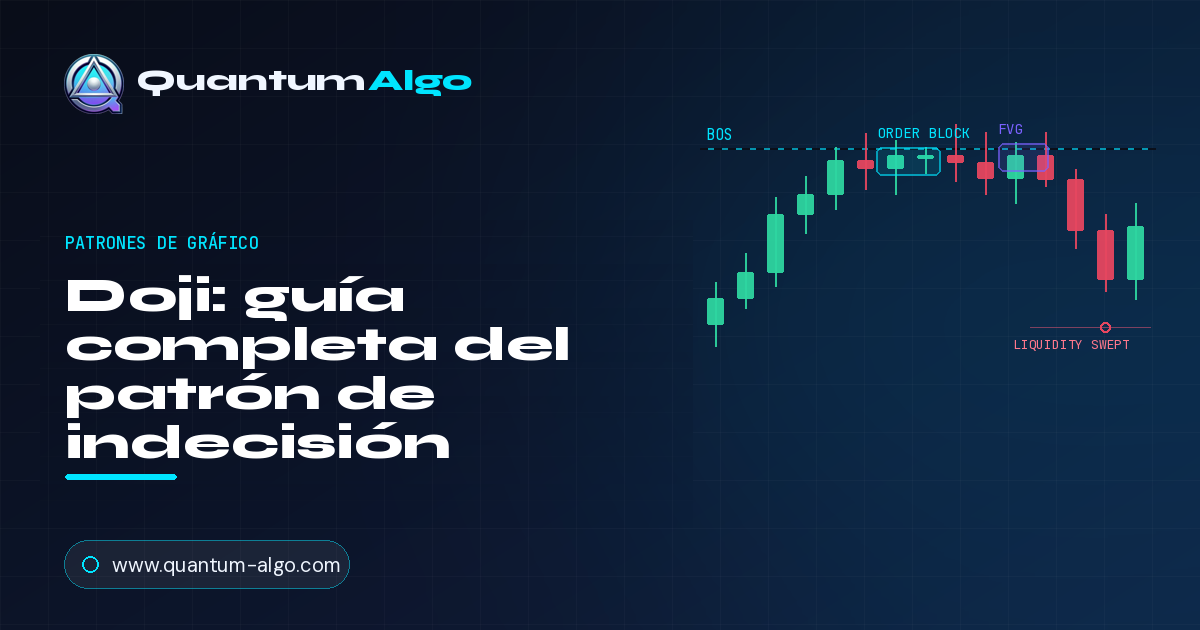Vela doji: guía completa del patrón de indecisión