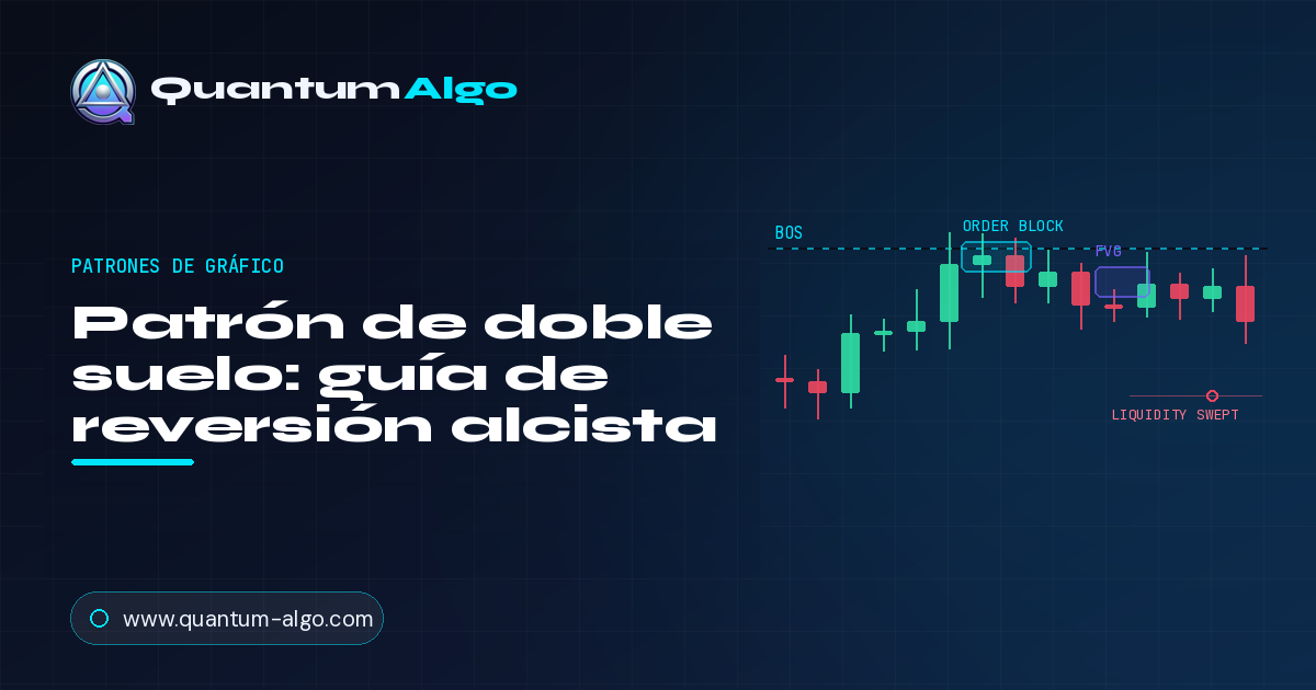 Patrón de doble suelo: guía completa de reversión alcista