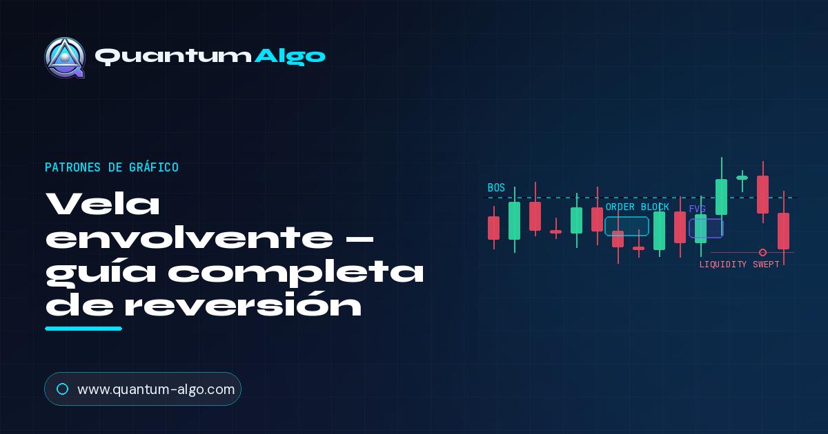 Vela envolvente: la guía completa del patrón de reversión