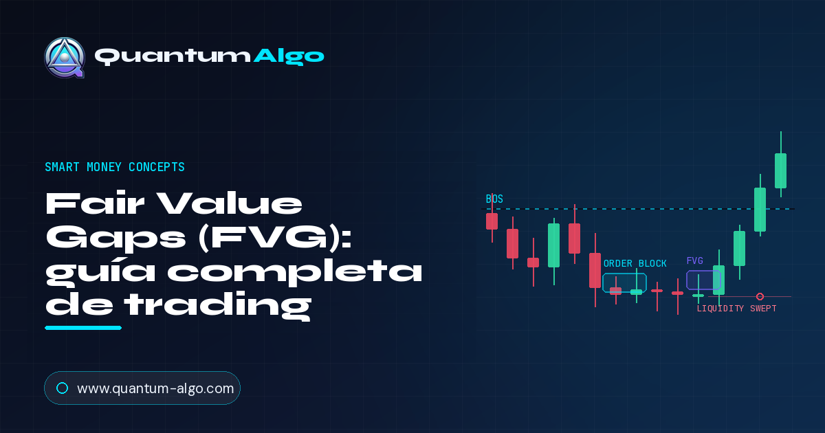 Fair Value Gaps (FVG): guía completa de trading — Guía premium