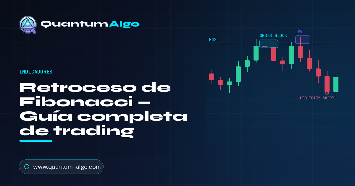 Retroceso de Fibonacci: la guía completa de trading