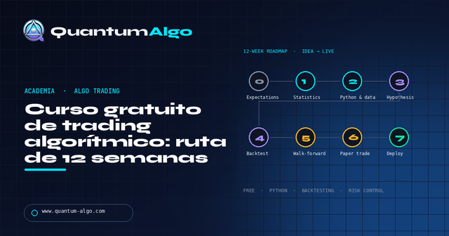 Curso gratuito de trading algorítmico: ruta de 12 semanas — Guía premium