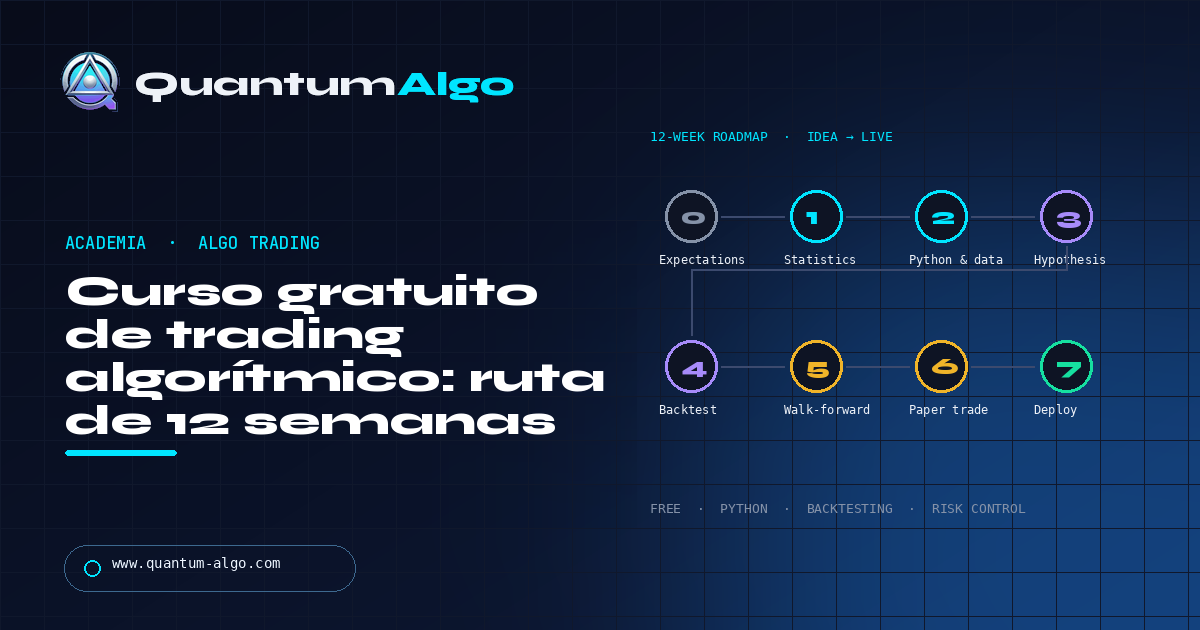 Curso gratuito de trading algorítmico: una hoja de ruta de 12 semanas de la idea al despliegue en vivo — guía de Quantum Algo