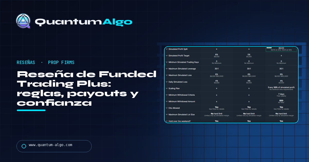 Funded Trading Plus Review: programas, reglas, payouts y confianza — guía de Quantum Algo