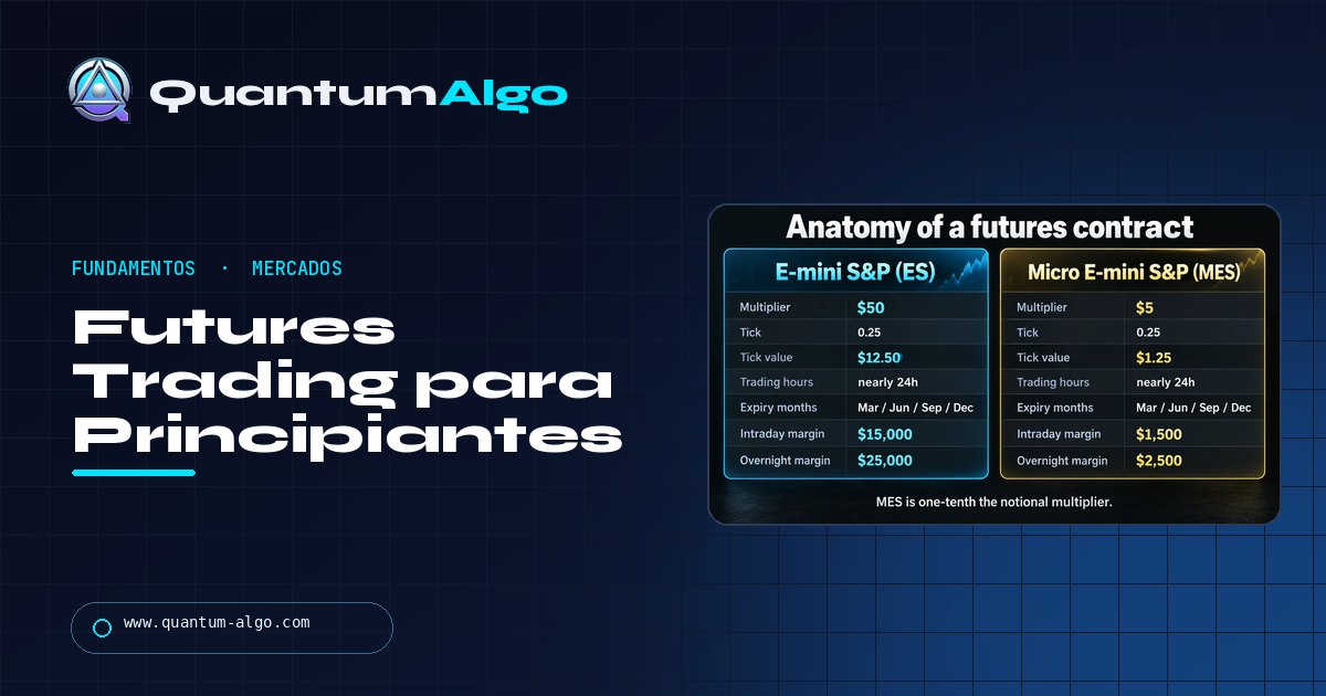 Futures trading para principiantes: Contratos, Ticks, Margen, Micros y Futures vs Opciones — guía de Quantum Algo