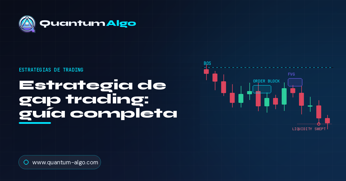 Gap trading