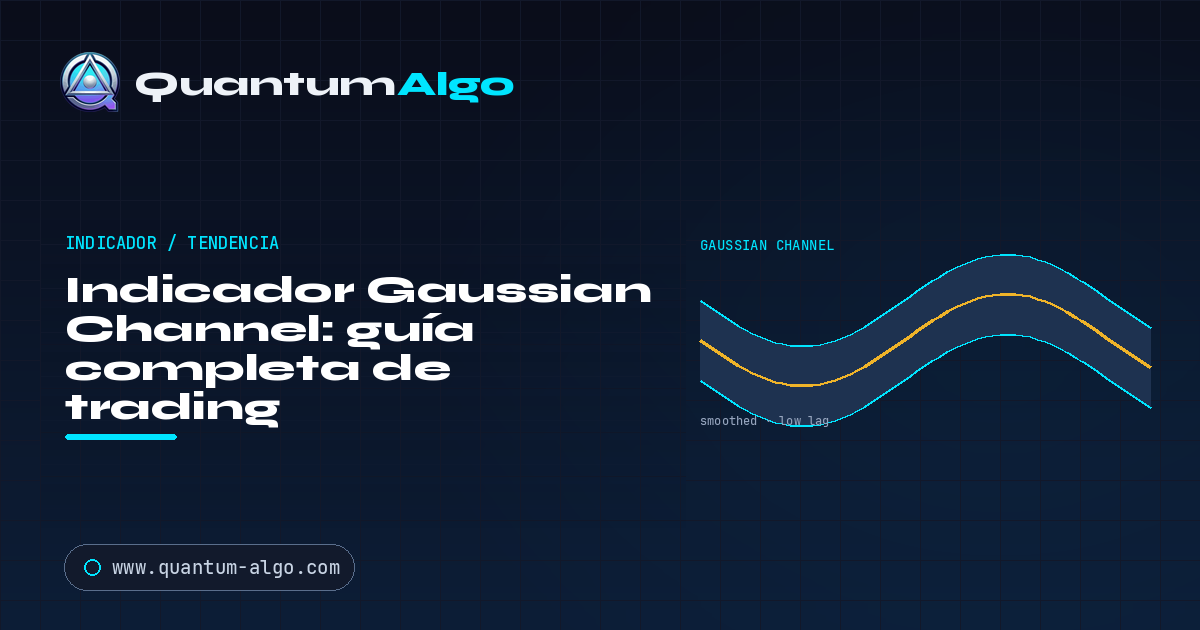 Indicador Gaussian Channel: guía completa de trading