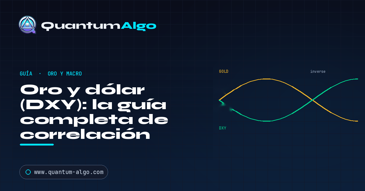 Oro y dólar (DXY): la guía completa de correlación