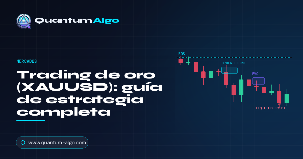 Trading de oro (XAUUSD)