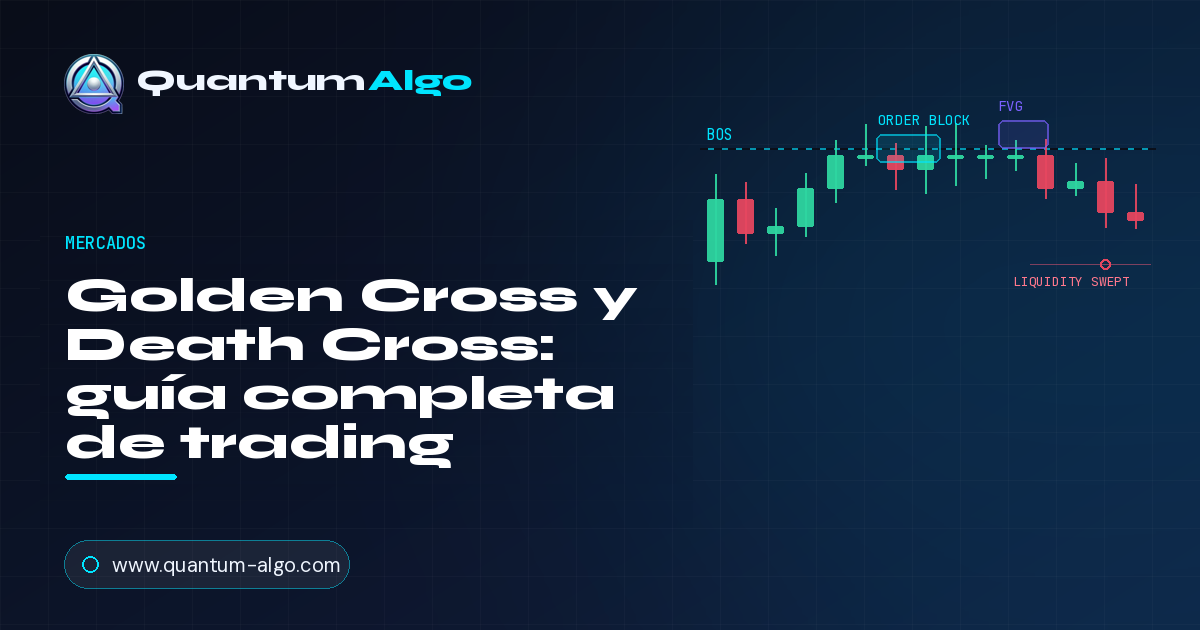 Golden Cross y Death Cross