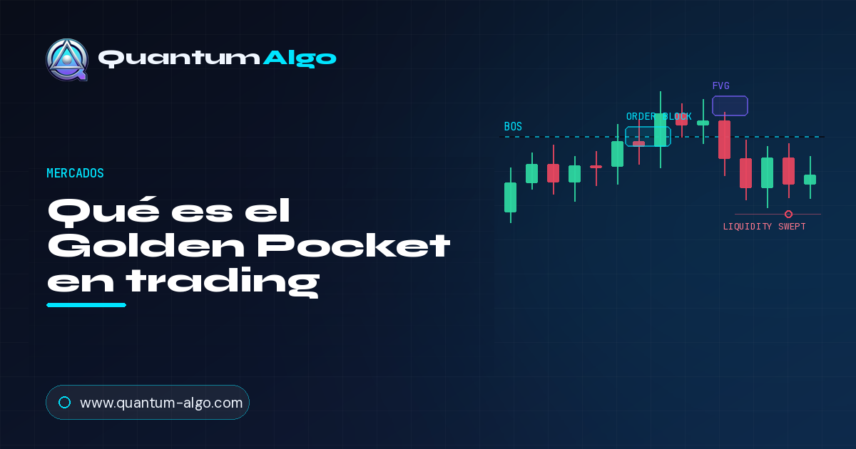 Qué es el Golden Pocket en trading