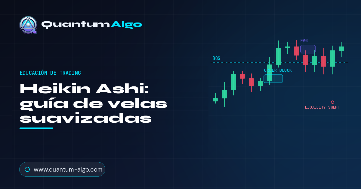 Heikin Ashi: la guía completa de velas suavizadas
