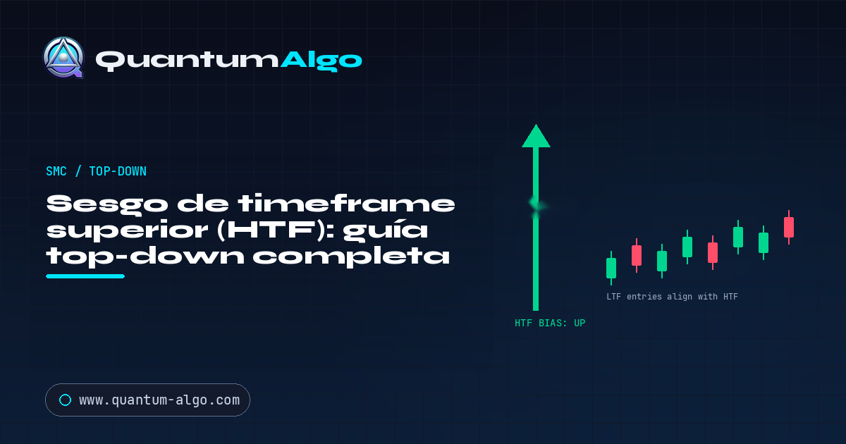 Sesgo de timeframe superior (HTF): guía top-down completa