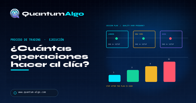 ¿Cuántas operaciones hacer al día? — Guía premium