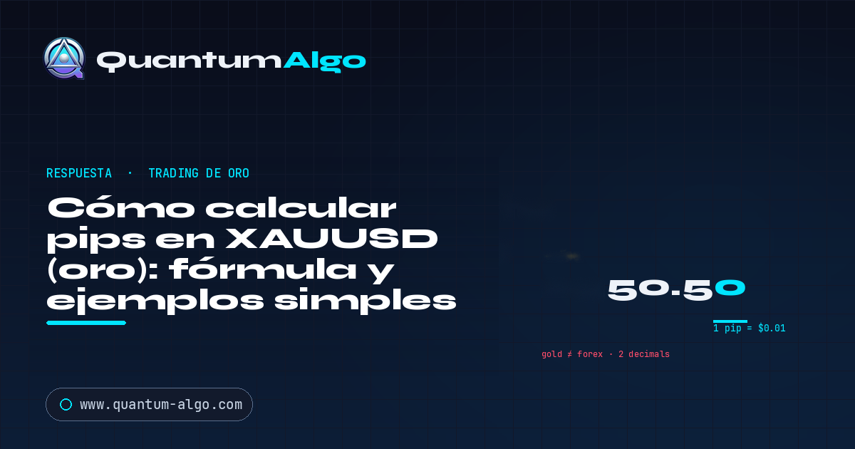 Cómo calcular pips en XAUUSD