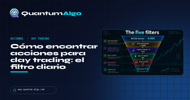Cómo encontrar acciones para day trading — Guía premium