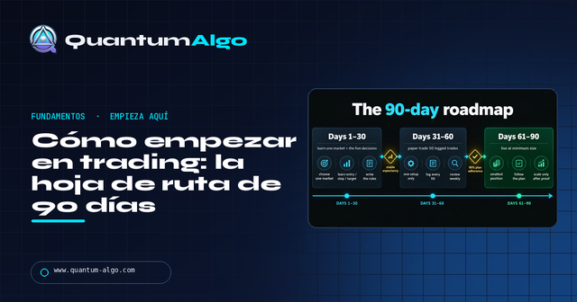 Cómo empezar en trading: hoja de ruta de 90 días — Guía premium