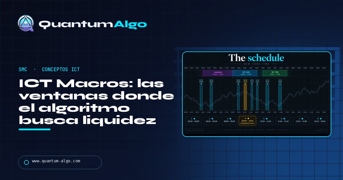 ICT Macros: las ventanas temporales donde el algoritmo busca liquidez — guía de Quantum Algo