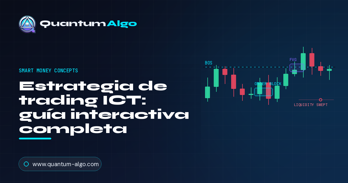 Estrategia de trading ICT: guía completa — Guía premium