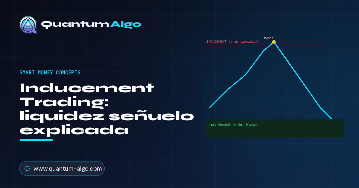 Inducement Trading: la liquidez trampa antes del movimiento real