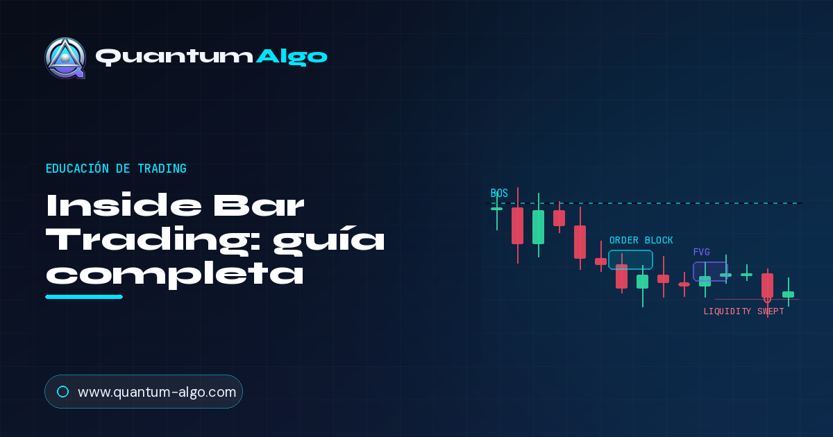 Inside bar trading