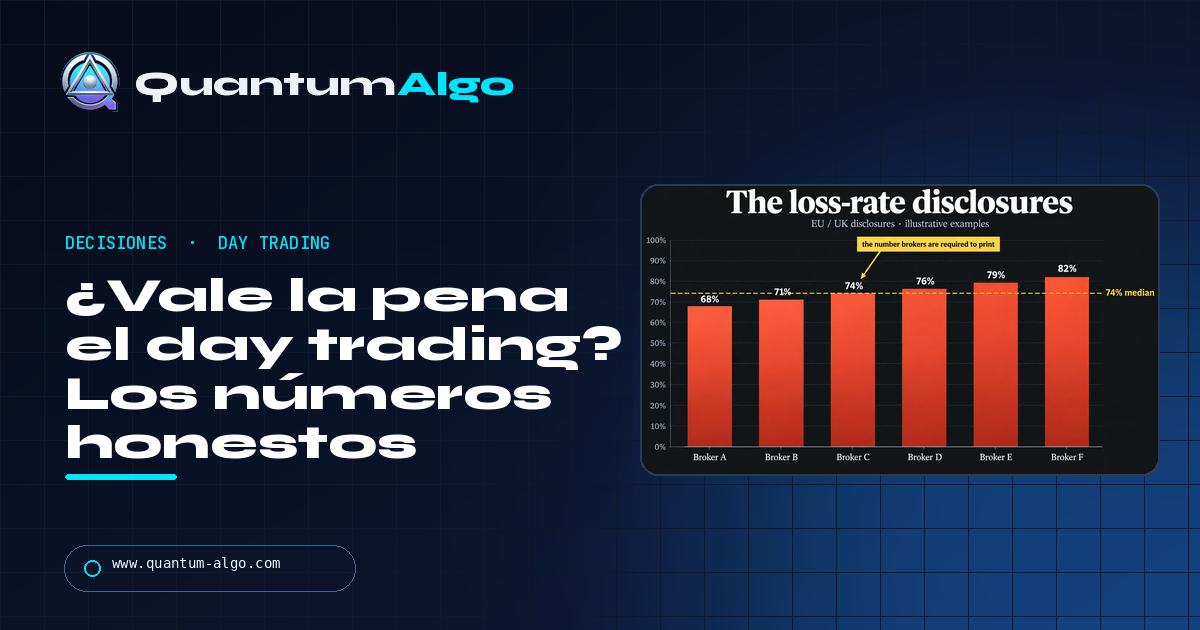 ¿Vale la pena el day trading? La respuesta honesta con tasas de pérdida, curva J y aritmética — guía de Quantum Algo