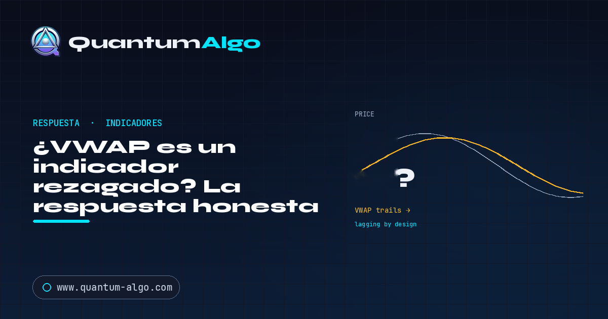 ¿VWAP es un indicador rezagado?