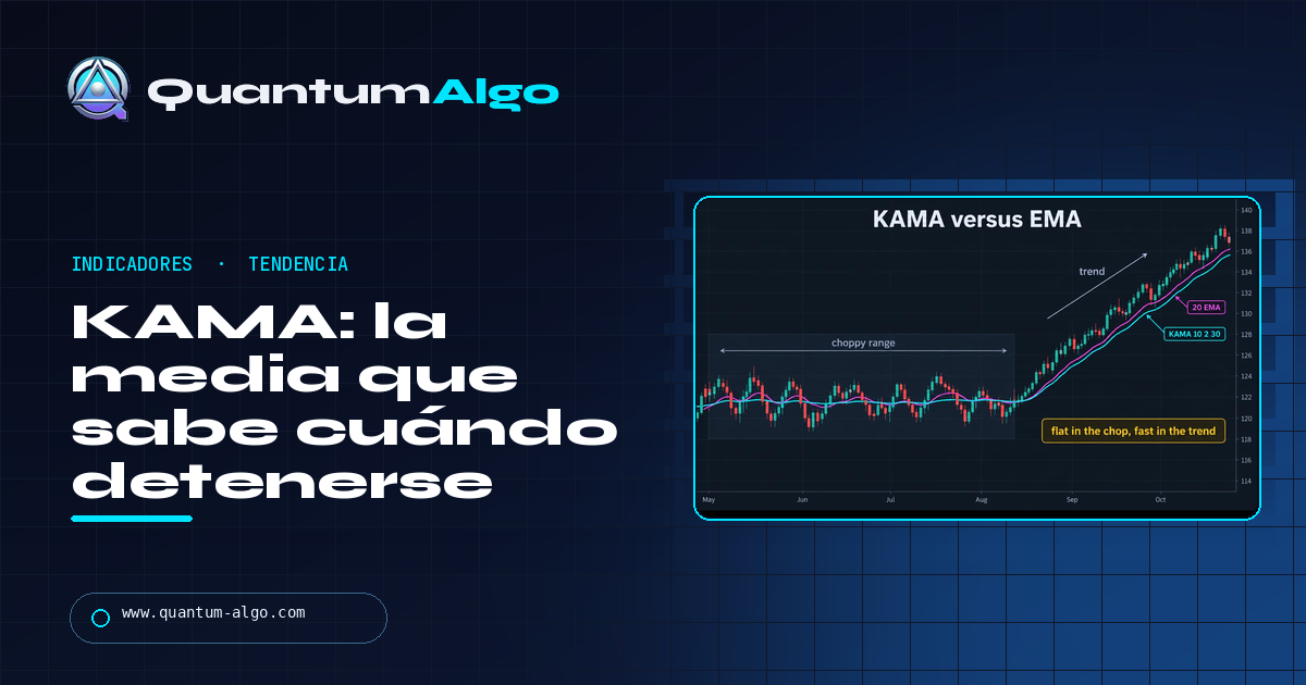 Kaufman Adaptive Moving Average (KAMA): la media que sabe cuándo detenerse — guía de Quantum Algo
